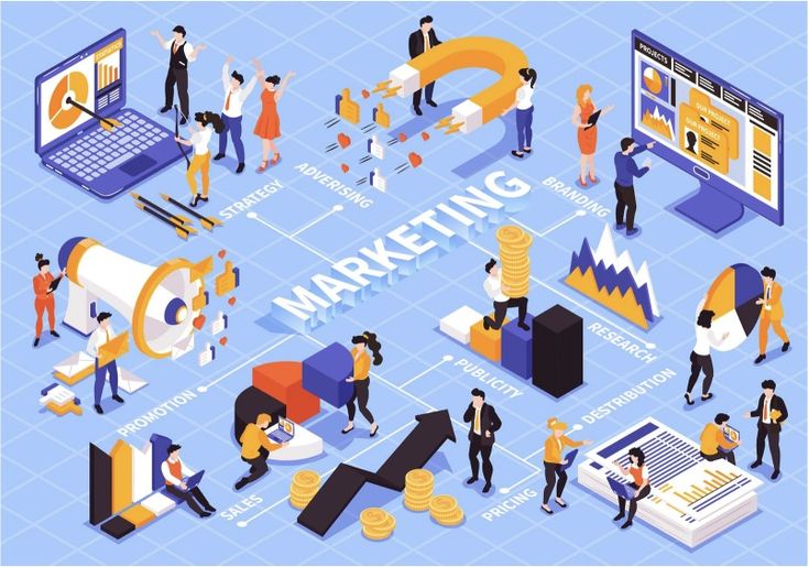 Automating Digital Marketing Workflows